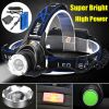 Rechargeabl LED Headlight Headlamp Head Torch Flashlight Work Light Camping Lamp(Must Provide A Hazardous Materials Shipping Label For Self-pickup By
